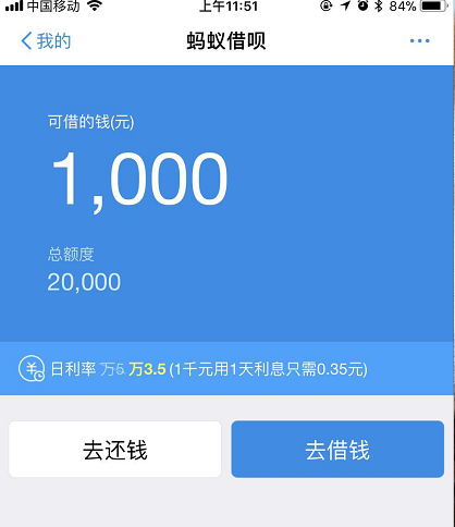 借呗额度六万变1000