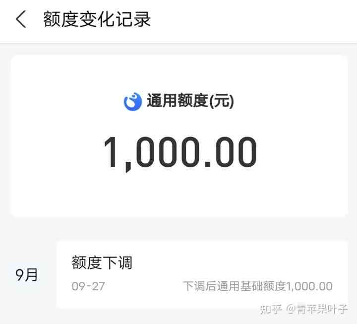 借呗额度六万变1000