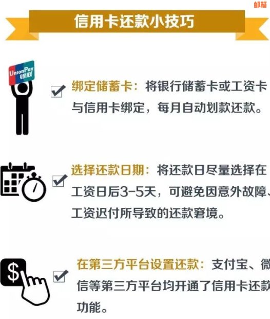 信用卡提前还款全攻略：手续费、利息、操作步骤一网打尽！