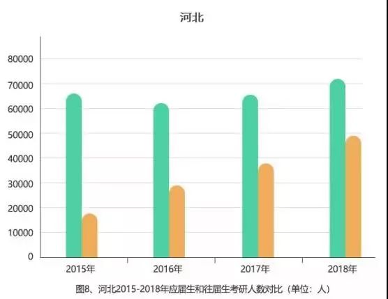 中国网贷逾期现状：数量统计与影响分析