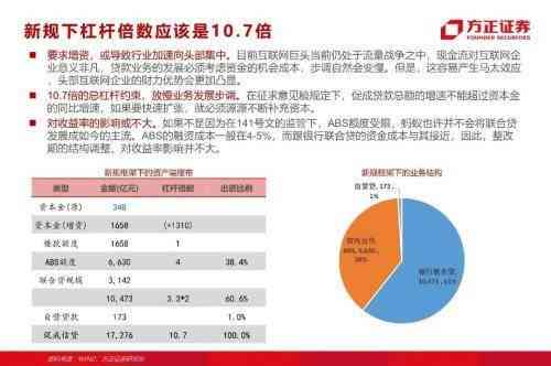 全面解析：中国网贷逾期数量统计数据背后的深层次问题与解决方案