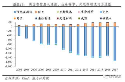 全面解析：中国网贷逾期数量统计数据背后的深层次问题与解决方案