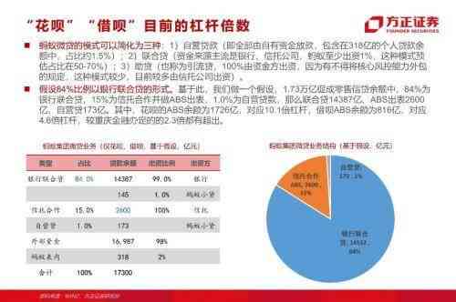 全面解析：中国网贷逾期数量统计数据背后的深层次问题与解决方案