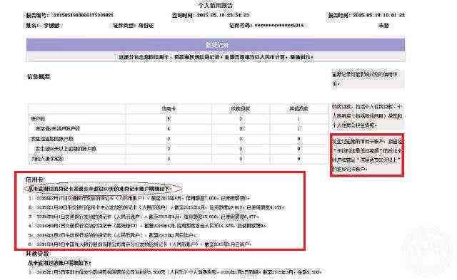 我国网贷逾期人数激增：原因、影响与解决方案