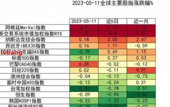 2023年逾期人数激增：原因分析、应对措及影响全览