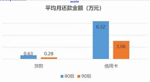 2023年逾期人数激增：原因分析、应对措及影响全览