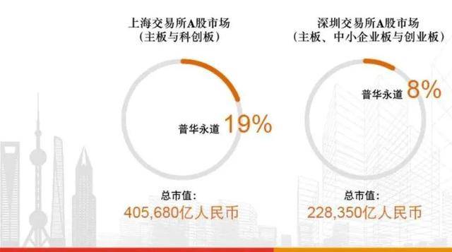 2021年逾期的人数激增：统计揭示真相，我们到底面临多少困境？