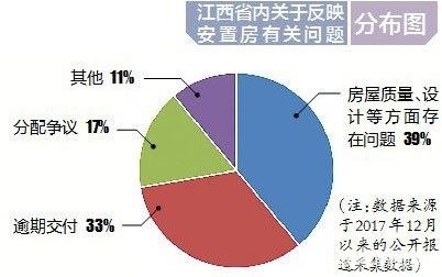 2021年逾期的人数激增：统计揭示真相，我们到底面临多少困境？