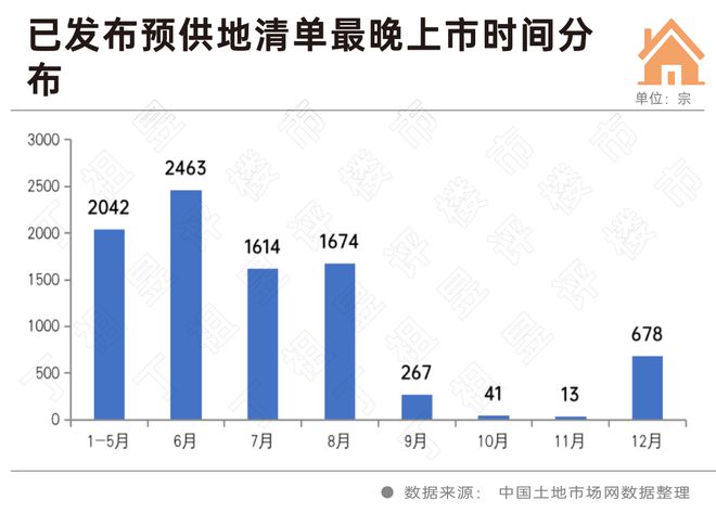 2021年逾期的人数激增：统计揭示真相，我们到底面临多少困境？