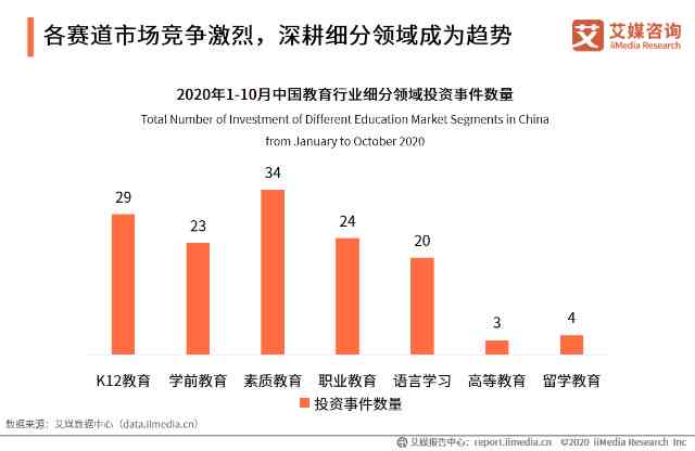 2020年逾期人数激增：原因分析与展望