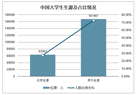 2020年逾期人数激增：原因分析与展望