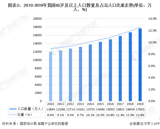 2020年逾期人数激增：原因分析与展望