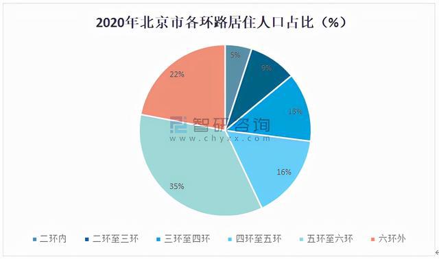 2020年逾期人数激增：原因分析与展望