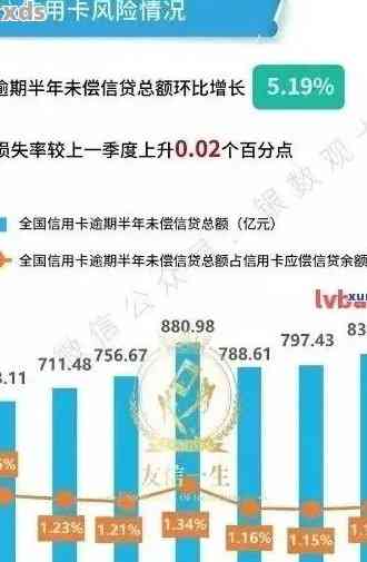 贷款逾期还款后果全方位解析：是否影响信用评分、利率以及未来贷款机会