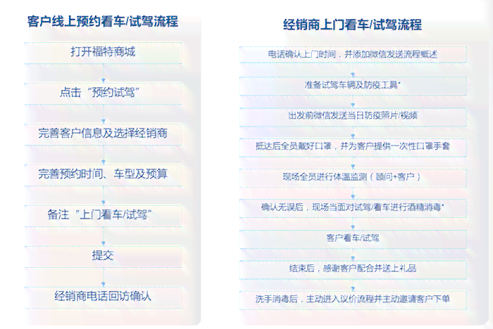 新3月15日信用卡消费，何时还款？了解具体日期及注意事项