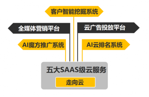 代客户处理还款事宜：专业服务，高效解决方案