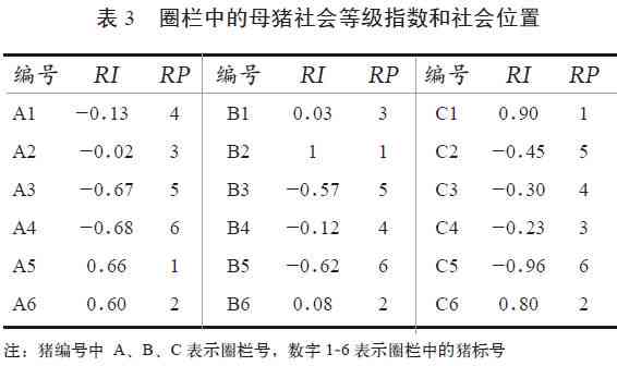 一个月多笔逾期算几次：逾期次数、后果与6次逾期实例分析