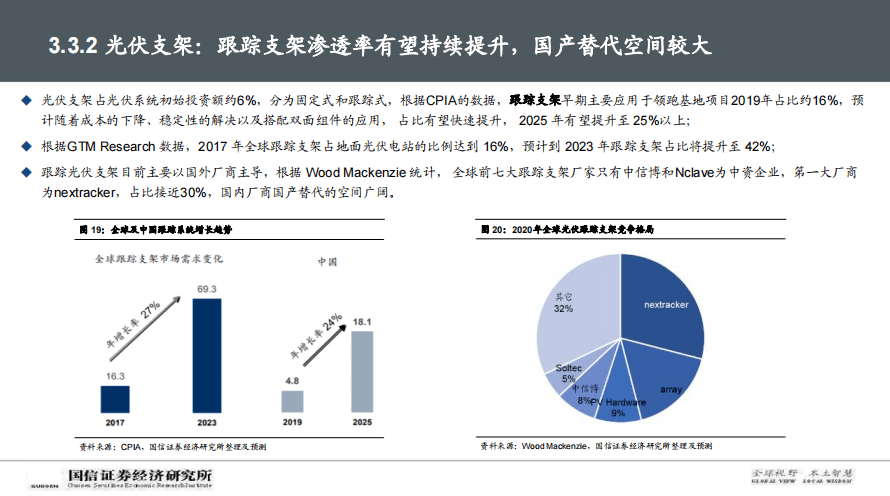 法务部逾期现象深度分析与解决方案专题会