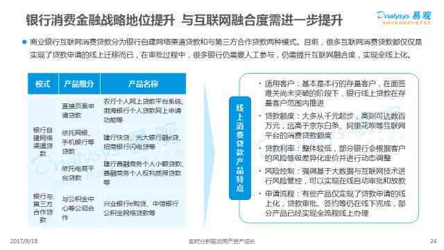 法务部逾期现象深度分析与解决方案专题会