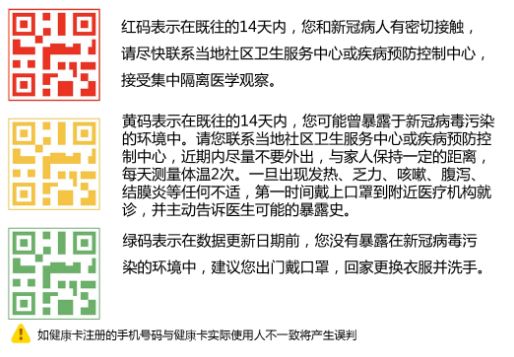 信用卡正副卡共同还款的安全性及其适用性：详尽解答