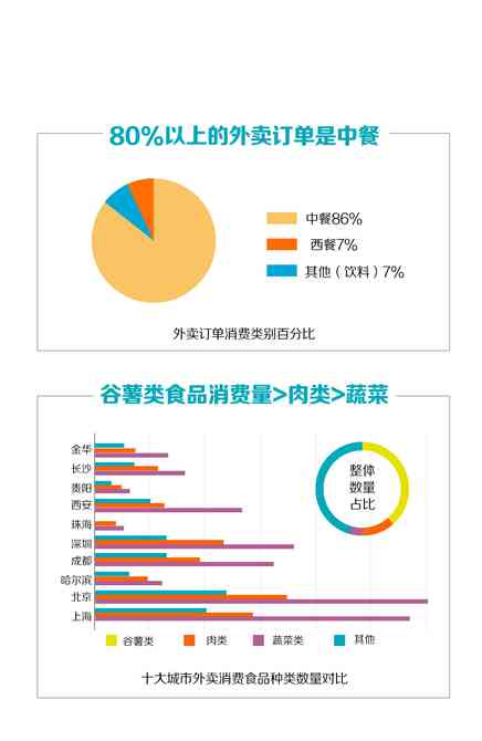 逾期人数统计：揭示了多少人的违约现象？