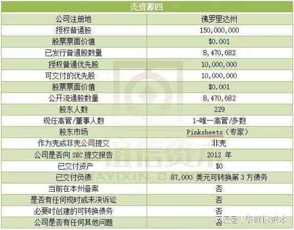 2023年华厦信财退还款政策调整与处理方法一览