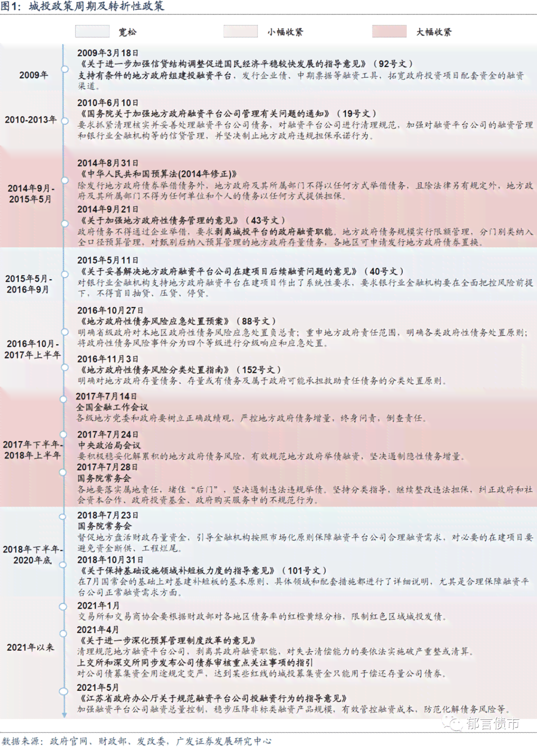 2023年华厦信财退还款政策调整与处理方法一览