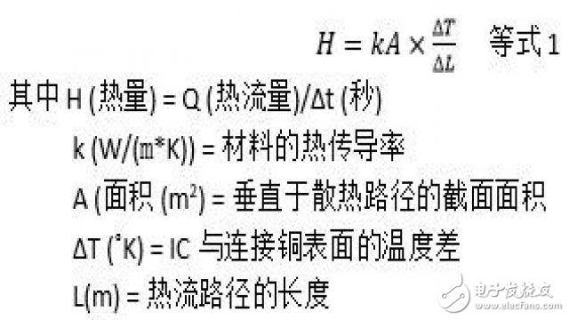 信用卡还款后额度变负数？原因及解决方法一文详解！