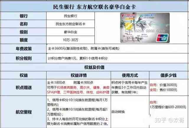 为什么信用卡还款成功了额度没有恢复：还款后可用额度变少的原因是什么？