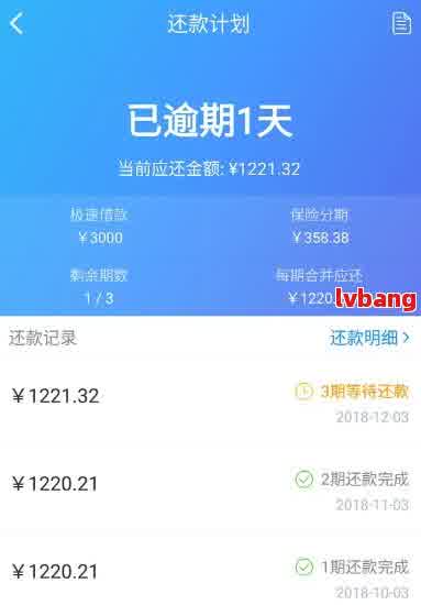 网贷还款记录对未来贷款的影响：逾期记录是否会续？