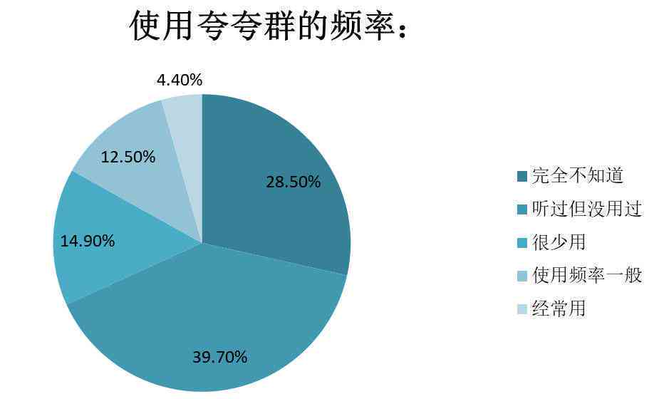 网络仲裁会对个人信用和经济状况产生何种影响？深入解析与探讨