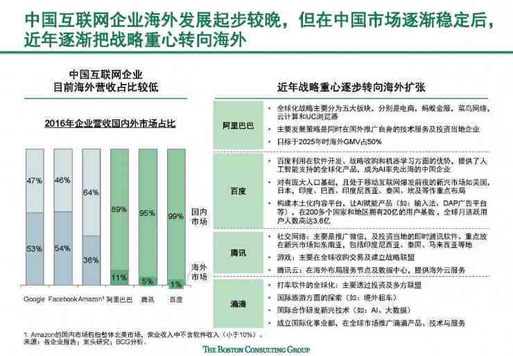 网络仲裁会对个人信用和经济状况产生何种影响？深入解析与探讨