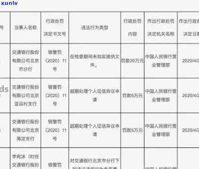 交通银行信用卡逾期10万：可能的法律责任与解决方案