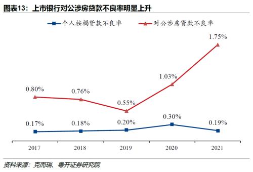 新 即使按时还款，却遭遇银行断贷的风险与应对策略