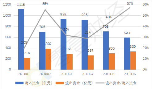 网贷还款到期在即，没有资金来源怎么办？探讨解决方案和应对策略