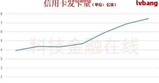 全国信用卡消费逾期数据统计：人数、原因及影响全面解析