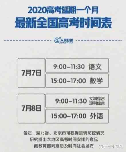 2020年全国信用卡逾期现象及其影响：逾期人数统计、原因分析及应对策略