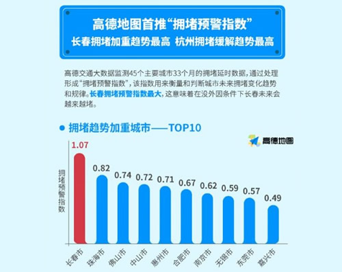 我国有多少信用卡逾期的，XXXX年统计数据揭示