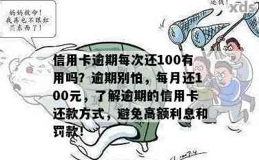 逾期一天100元是否构成违法行为？请提供相关法律法规。