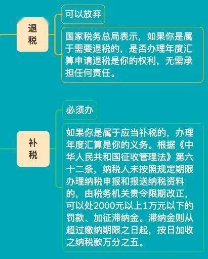 如何确定好客贷的6号还款日？计算方法及相关注意事项