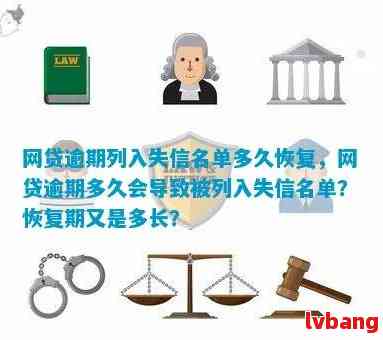 网贷逾期：是否被列入失信联合惩戒名单的判断标准与影响