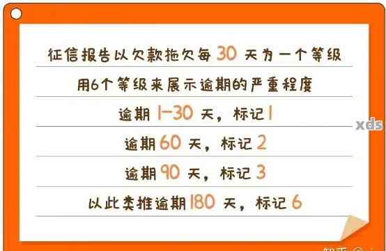 逾期未超过一个月是否会上：解答及处理建议