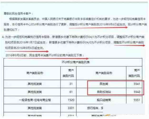 邮政信用卡取现功能全面解答：如何操作、限额、费率等常见问题一网打尽