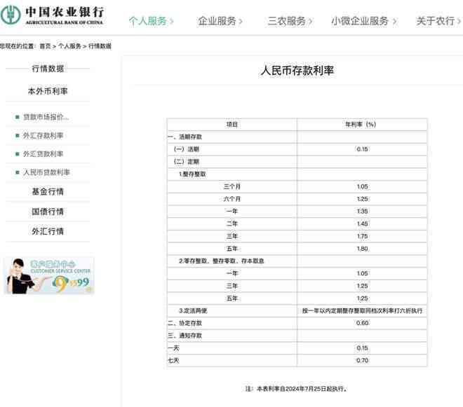 中国工商银行透支款项利息计算与还款全攻略