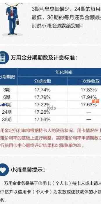 浦发信用卡还款额计算方式及剩余应还款额与应还款额的区别分析