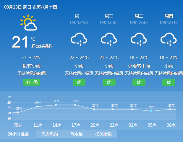 重庆小雨点还款方式详解：多种途径可选，满足您的个性化需求