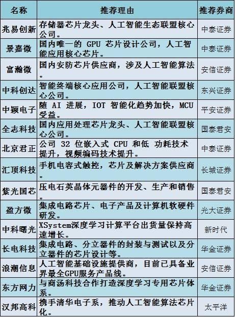 1960年普洱茶市场价格分析：当时的重要经济背景与影响因素