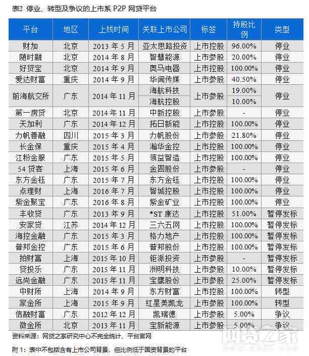 逾期人的生存现状与解决方案：了解逾期后的影响和应对策略