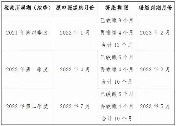 公司贷款还不上，办税员会受什么影响？