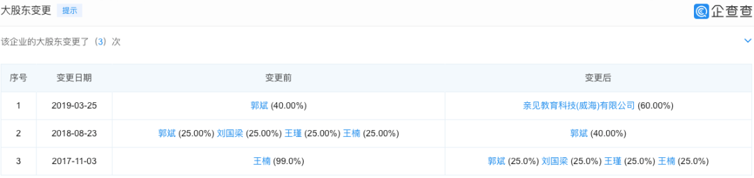 小赢逾期一天紧急联系人通知